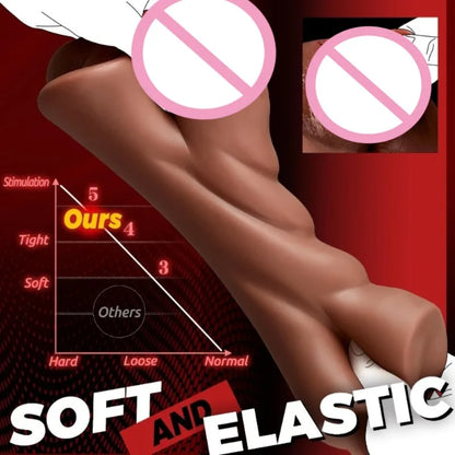Soft Pocket Male Masturbator