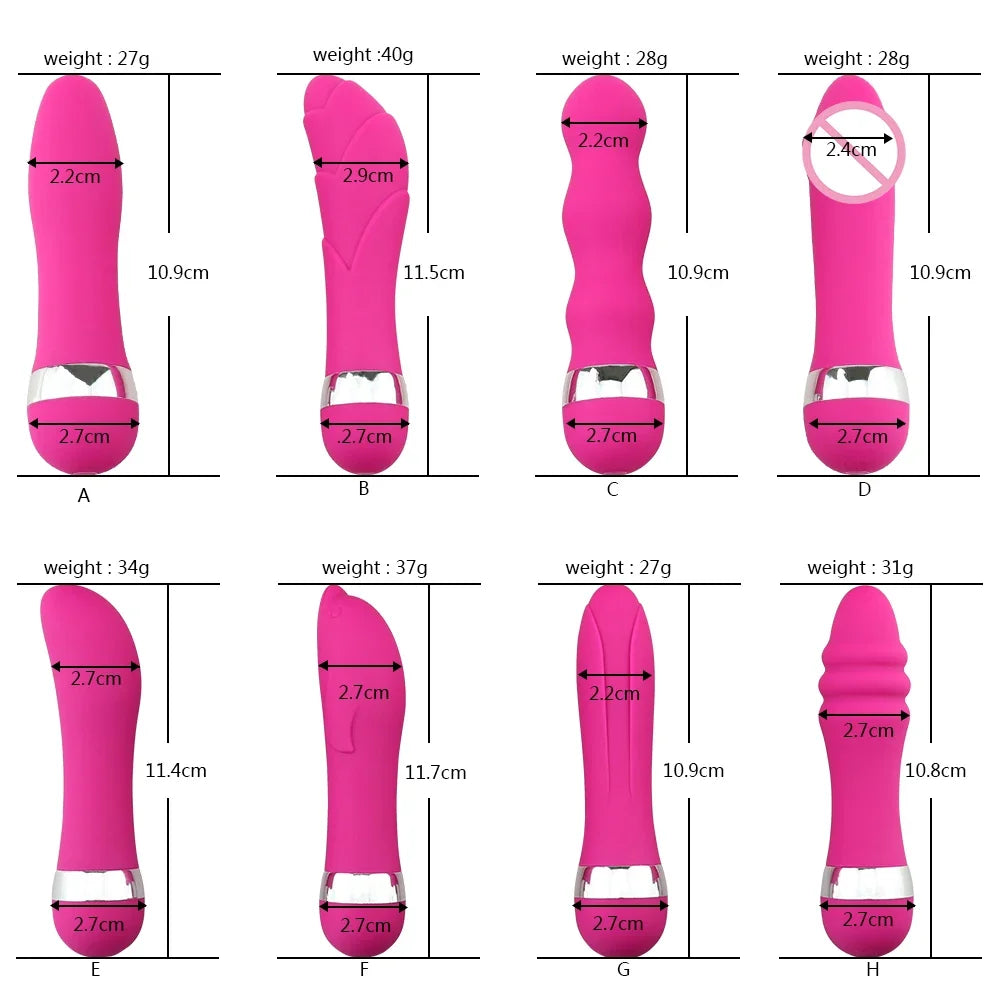 Mini Magic Wand Vibrator